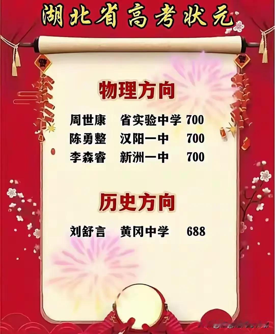 2025年湖北省高考考的最好的是武汉市，湖北省三个理科状元700分都在武汉市，