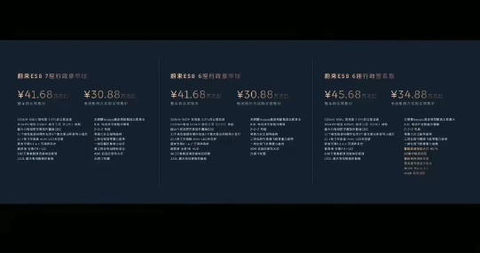李斌这是疯了吧？就这个全新的ES8竟然定价30万，你是真的不怕产能跟不上啊