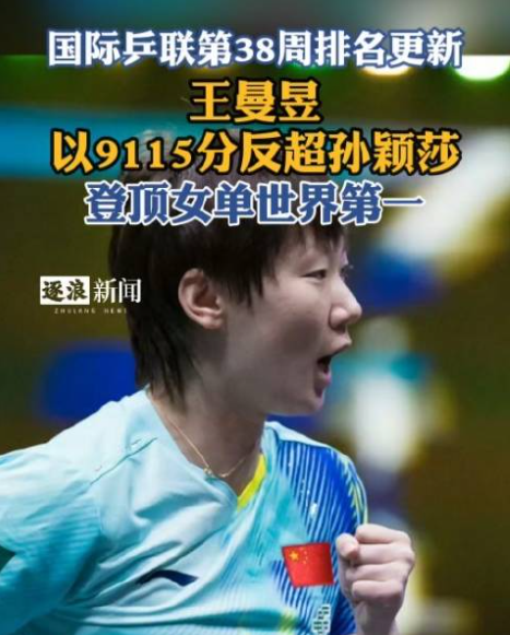 说出来你可能不信！国际乒联第38周最新排名，最让球迷欣喜的并非王曼昱登顶世界第一，自从孙颖莎确认缺席