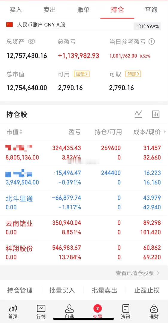 周三（5月13日），五大备选方向和核心公司： 1.电力设备国电南瑞、中国西电、