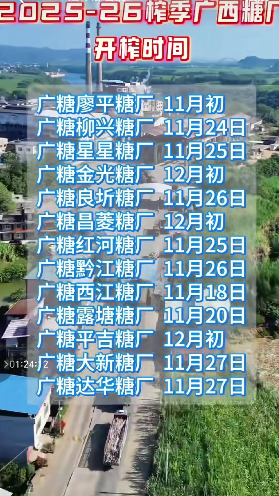 25年开榨季到来广西老表们又得忙砍甘蔗了2025-26榨季广西部分糖厂的开榨时