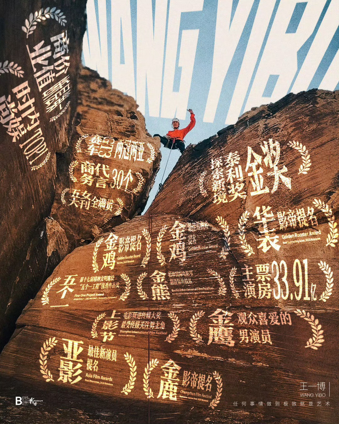 瞩目影人全民热评瞩目影人全民热评王一博我的点评：微博网友年度瞩目影人微博电影
