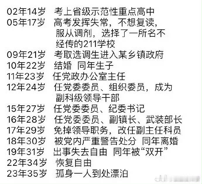 一个故事：前体制内某人的真实经历