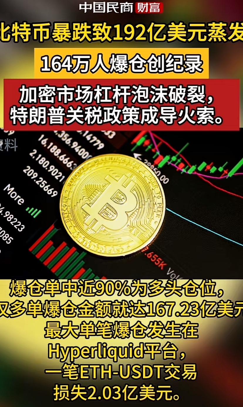 比特币直奔10万美元关口而去！24小时里超28万人爆仓！这波狂跌真是把币圈人