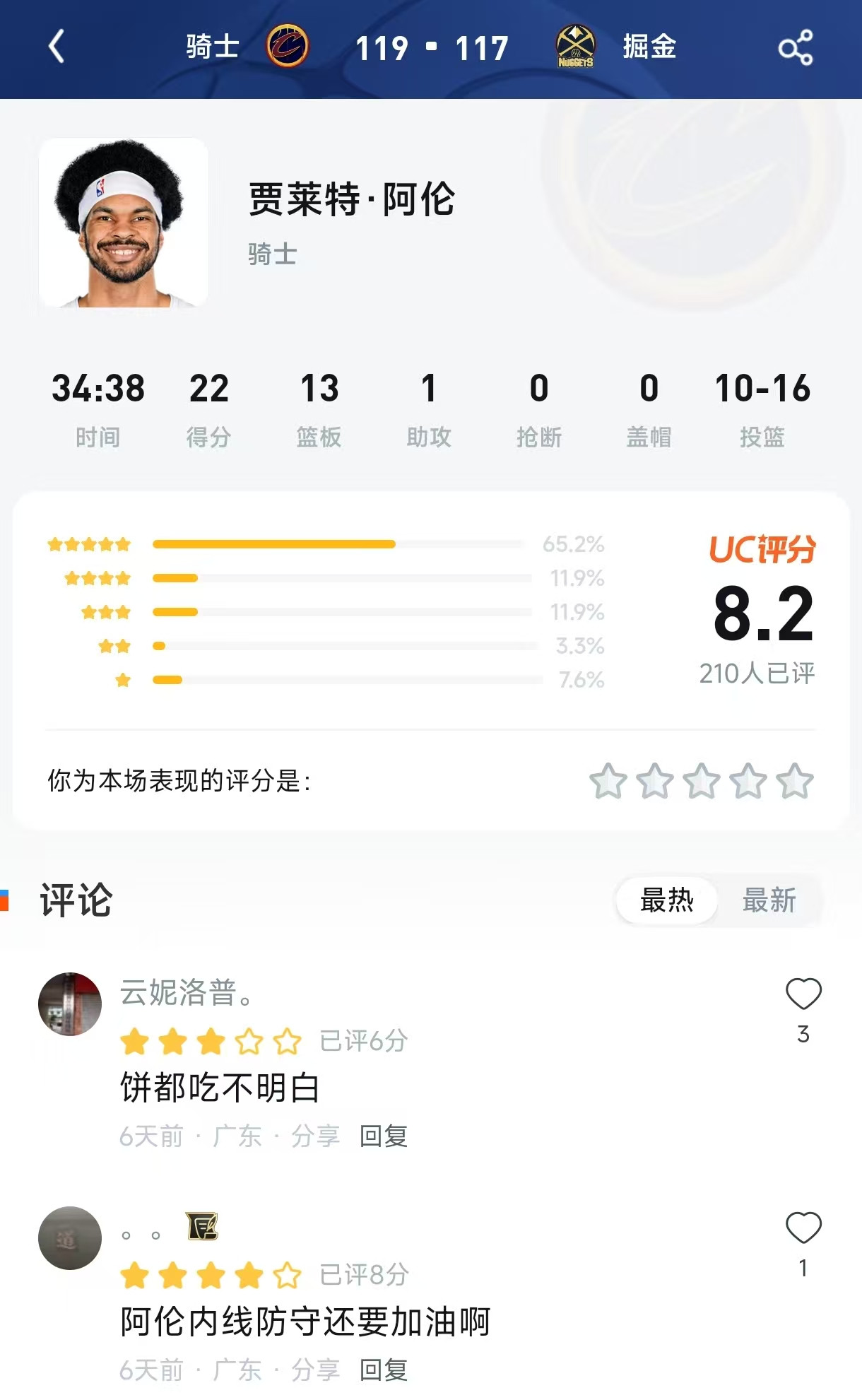 8.2分！饼皇变硬汉？阿伦22+13隔空叫板约老师，骑士球迷却不买账？