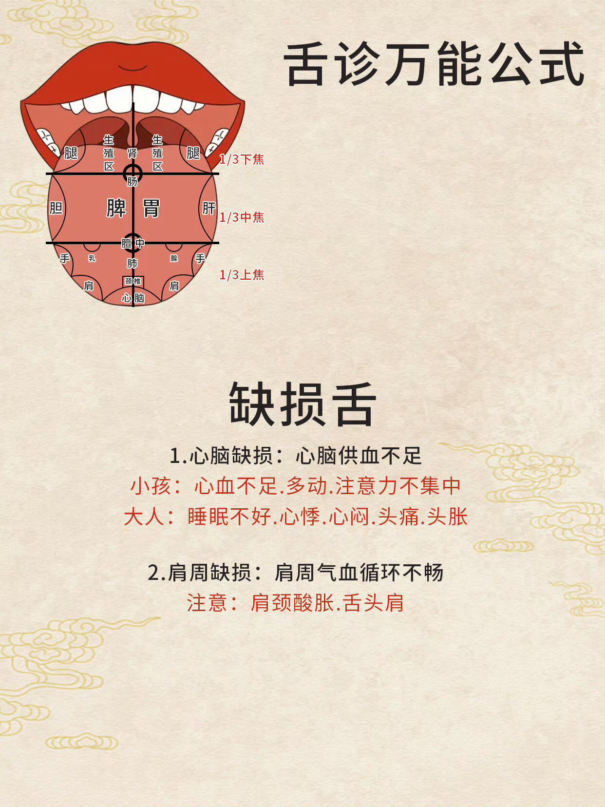 看看自己的舌苔属于什么情况！