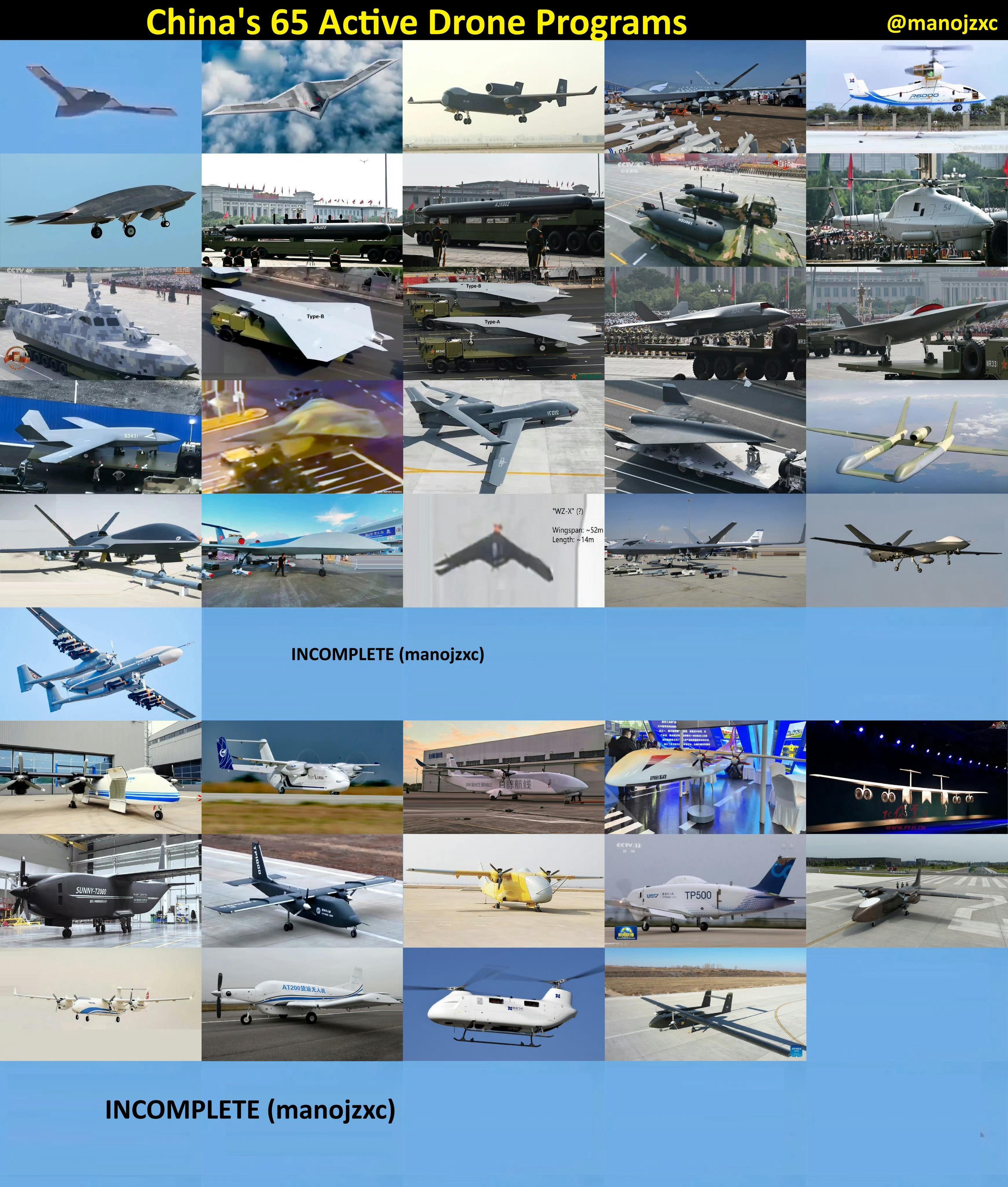 东大无人机大全