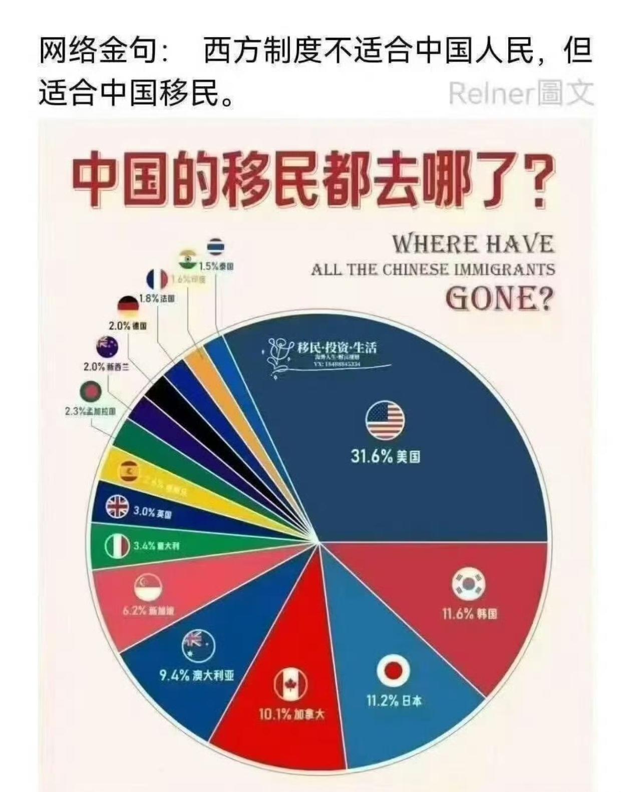 竟然没有老朋友？