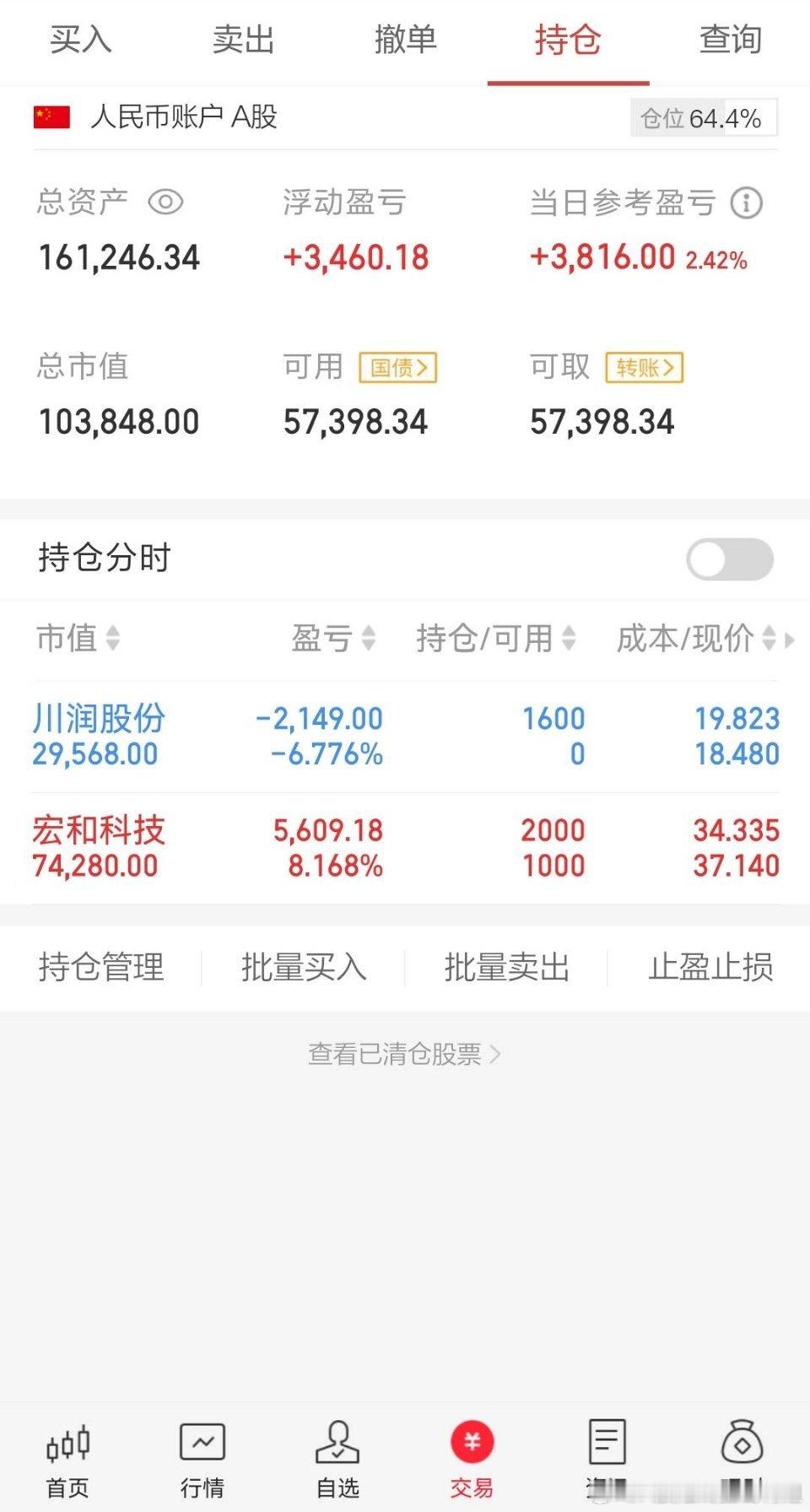 川润股份炸板后，后续走势不妨交给市场来验证，不必过度纠结；而宏和科技今日日内表现