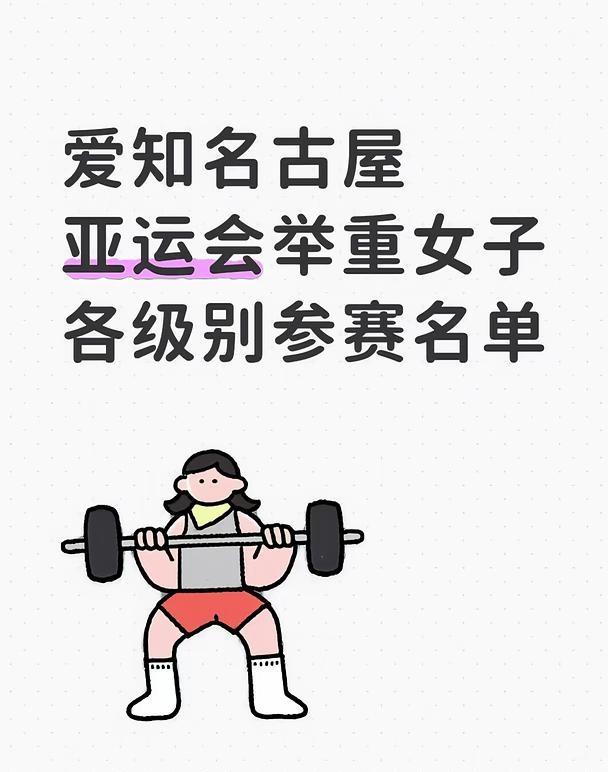 亚运会举重女子组参赛名单共73名运动员参加8个级别的比赛，每个国家和地区最多派