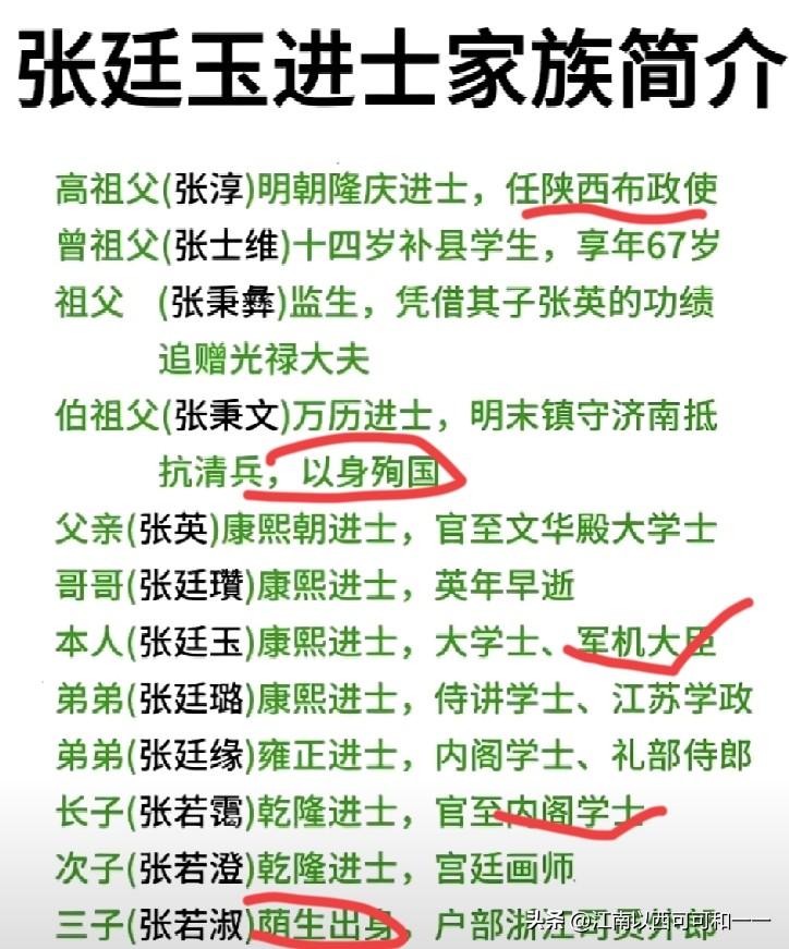 张廷玉一家为何出了这么多进士？？