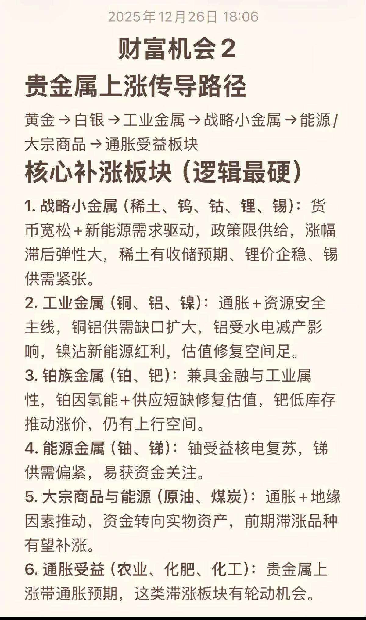 财富赛道顺序：大宗商品涨价！金先动，银跟上，铜确认，油引爆，农收尾。现在到了