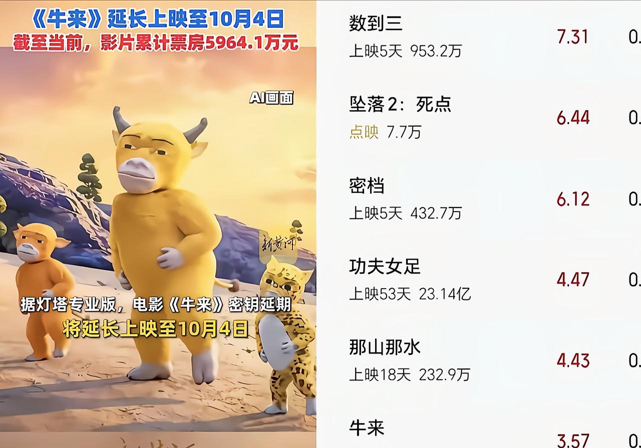 《牛来》密钥延期引争议，六千万票房还不满足？母子被指吃相难看《牛来》密钥延期到