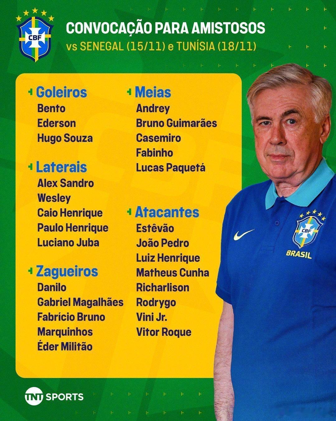 【官方】巴西国家队主教练安切洛蒂公布最新一期大名单，他表示明年世界杯的名单已经定