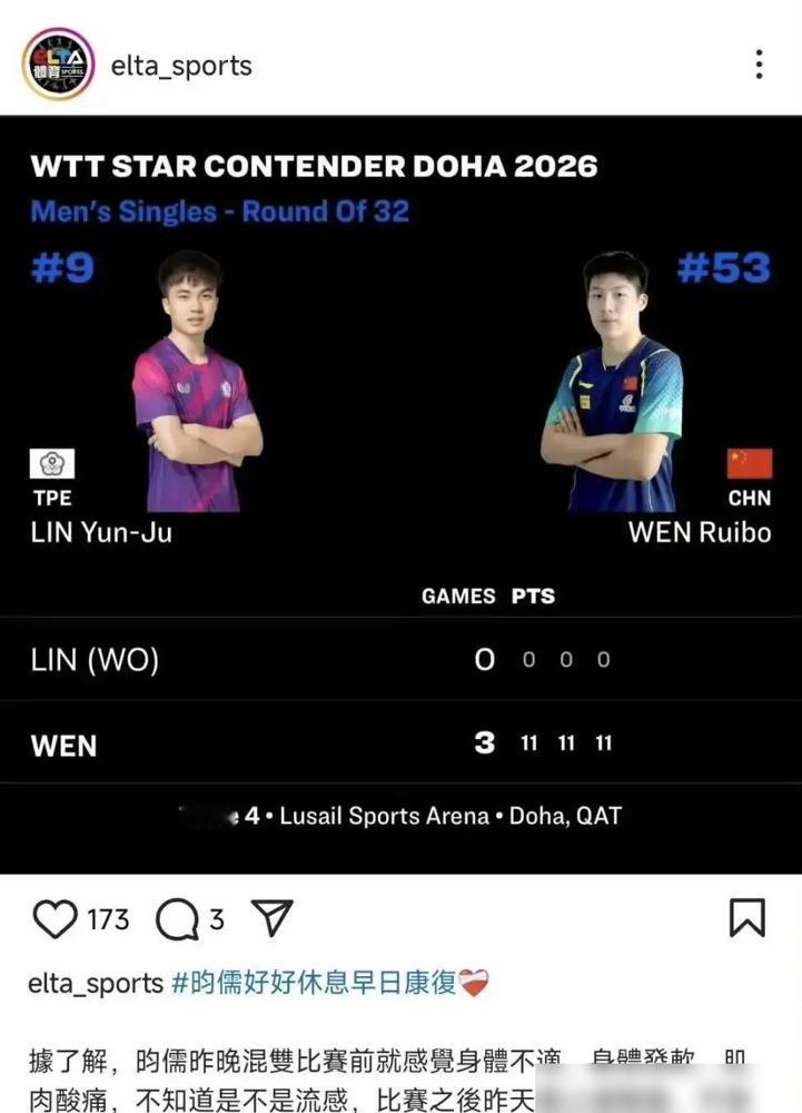 最终还是退赛了，真是让人揪心。听说混双比赛前人就不对劲，浑身发软，肌肉酸疼，硬是