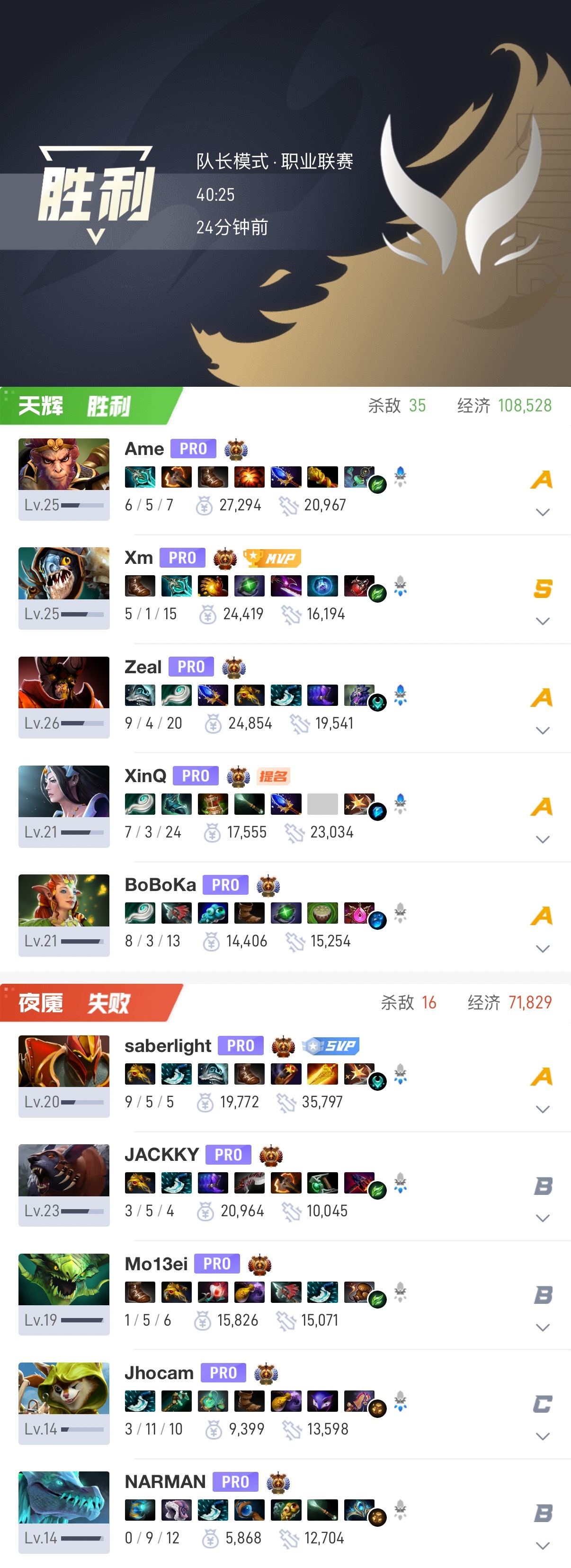 有感觉吗，这就六强了[点赞]DOTA2dota2​​​