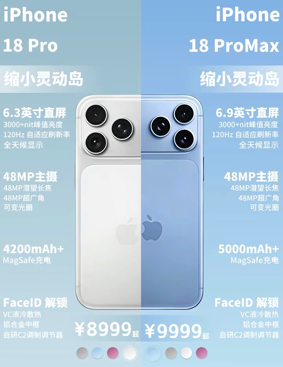 iPhone18居然要等到九月才上你们喜欢吗苹果｜手机数码