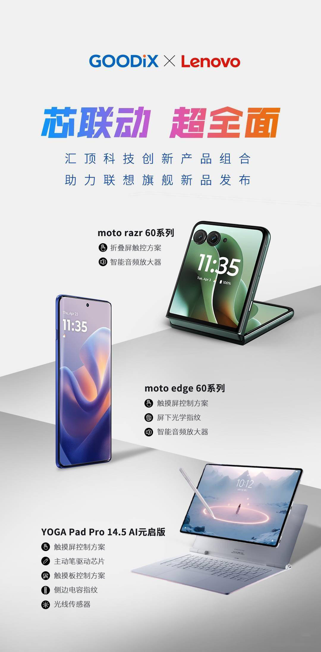 联想moto新机razr60与edge60系列，汇顶科技与创新技术深度融合亮