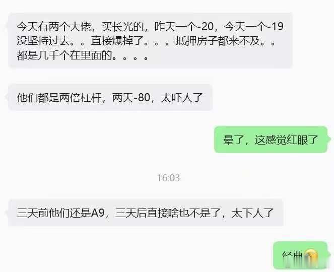 他们是怎么加杠杆的？