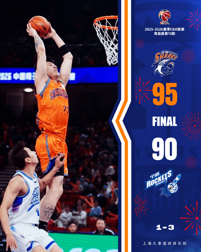 上海男篮发文总结比赛: 球队战胜宁波, 收获2026年开门红