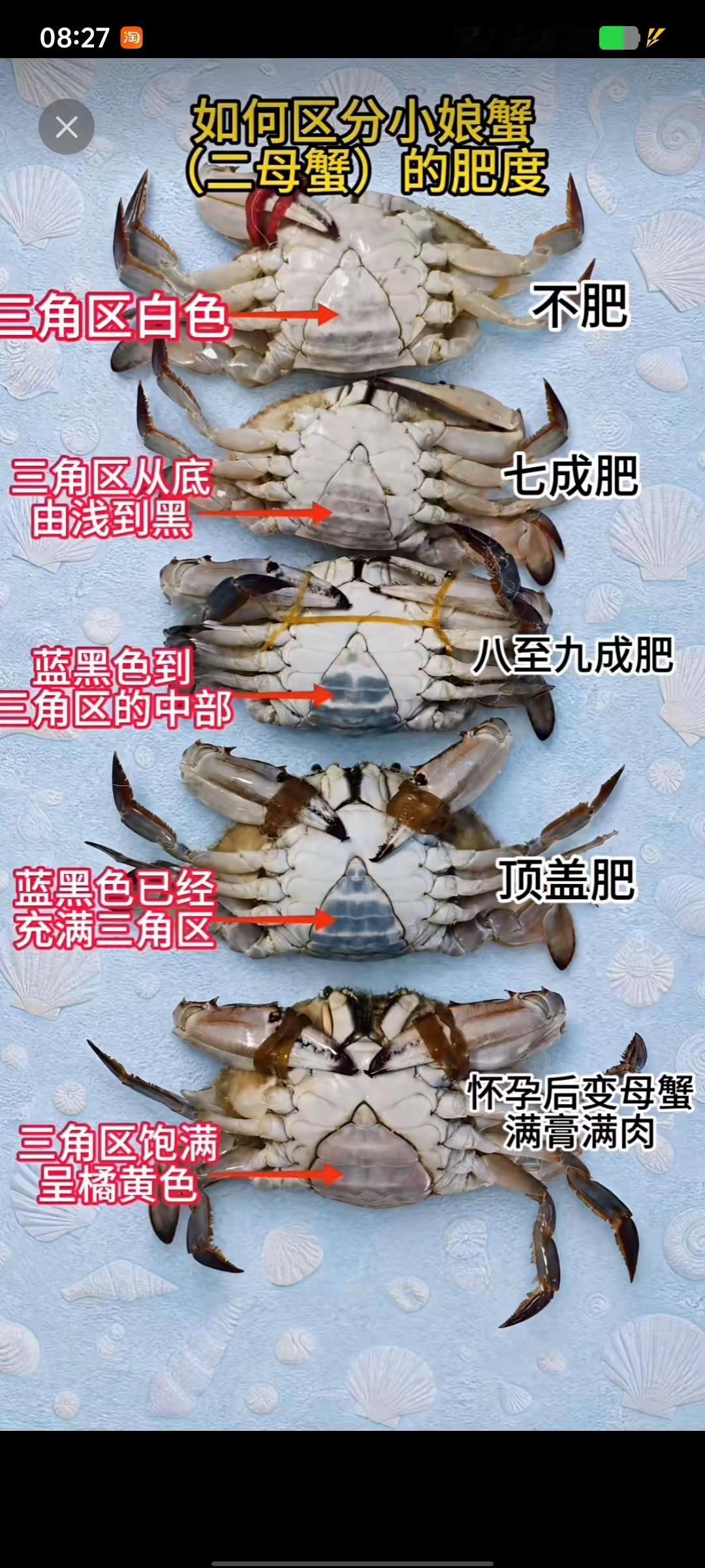 “选螃蟹方法。”​​​