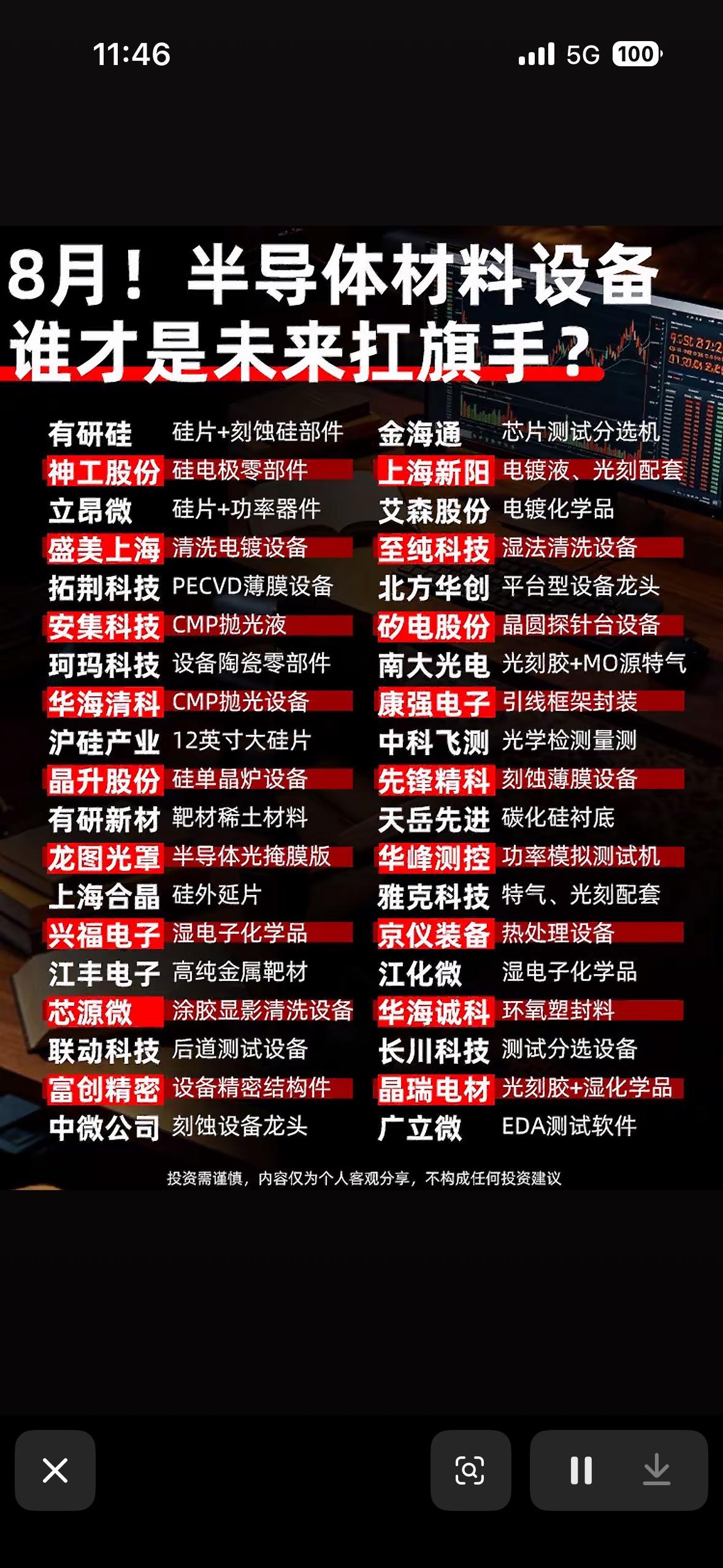 8月半导体设备公司排行，谁会是黑马？8月半导体设备公司排行备受关注，黑马究竟