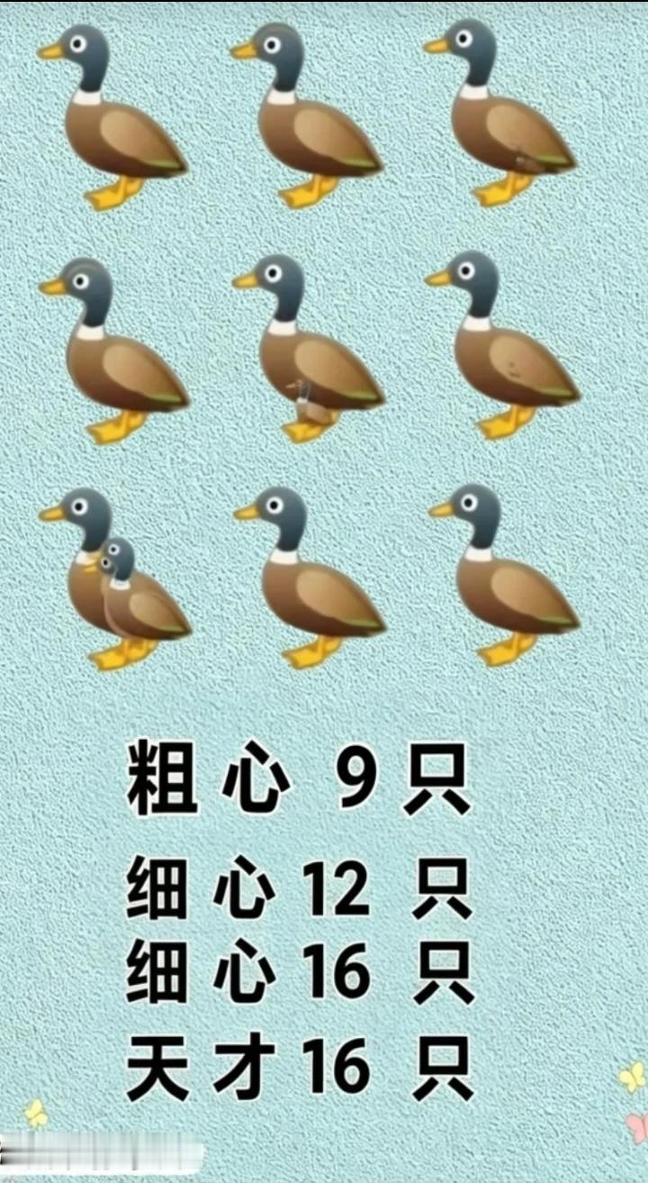 趣味眼力找图小游戏，画面上分布着大鸭子，还藏着不少迷你小鸭子。粗心只能看到