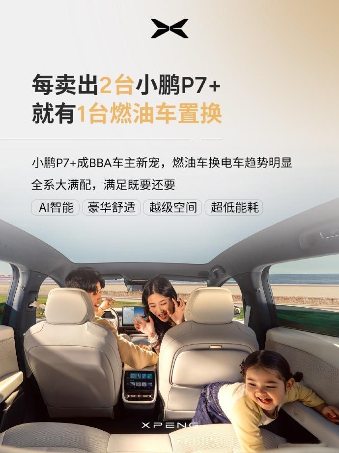 小鹏P7+累计交了8万台。从去年11月开启交付至今不到一年的时间，一