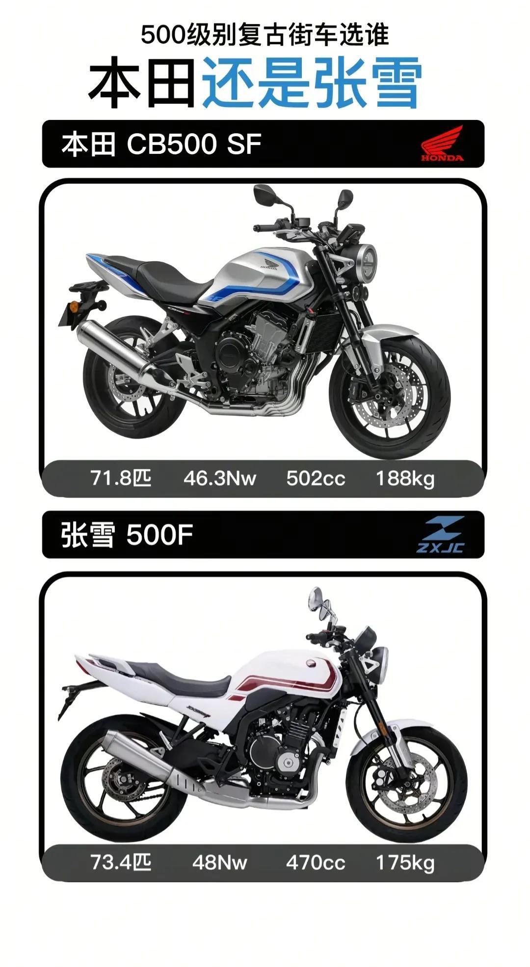 张雪机车爆火，戳破了30+男人的机车自卑心张雪机车爆火之后，有网友发出灵魂拷