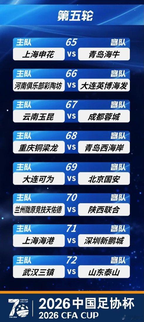 北京国安16进8抽到了唯二的中乙球队，算是好签但并不简单，因为不但要前往没去过
