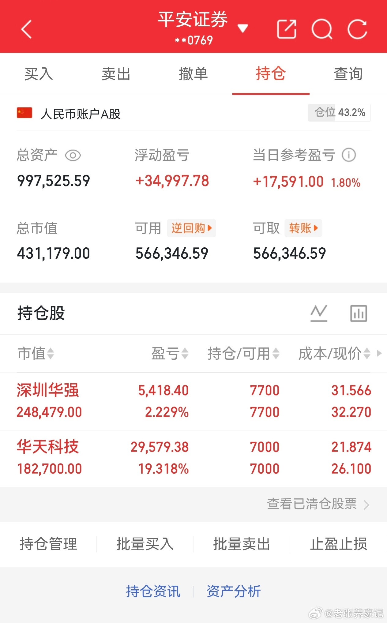 牛市尾声？别慌，老登资产才是当下的“避风港”！最近和几个朋友喝茶，大家不约而同地