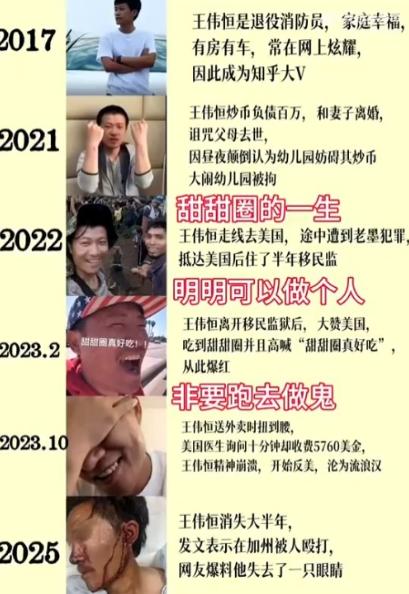 为何挨打的总是“甜甜圈”？10月2日上午8点，知名润美反华人士“甜