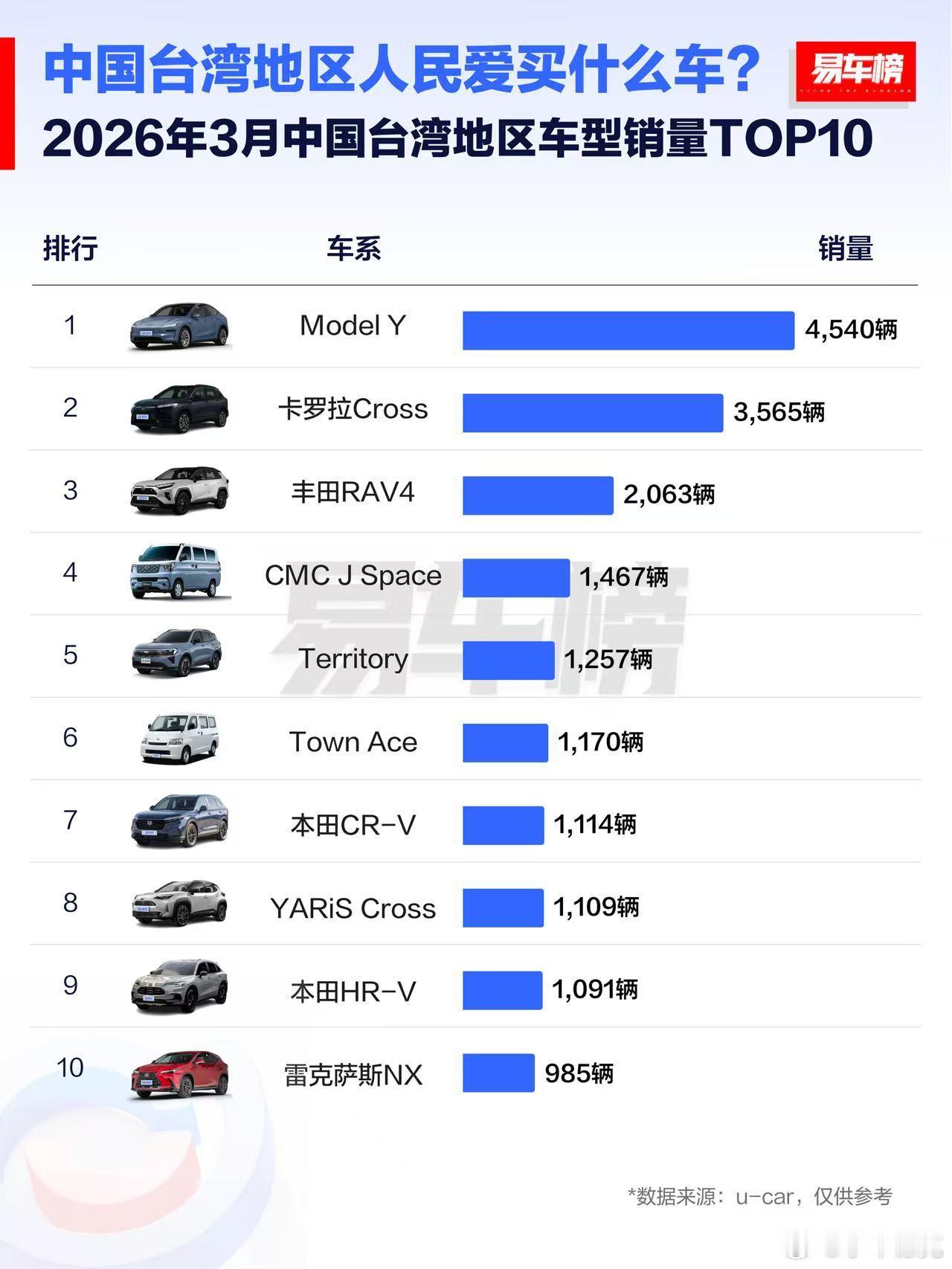 郑丽文到访小米汽车我真的希望，未来的某一天，包括小米汽车在内的很多国产品牌可以卖