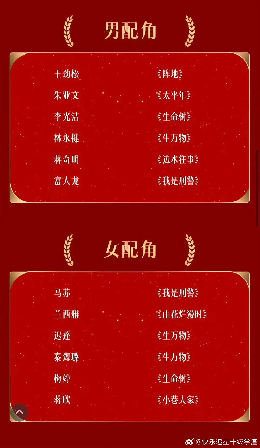 生命树包揽第33届金鹰奖7项提名最佳男女主最佳男女配最佳导演最佳编剧最
