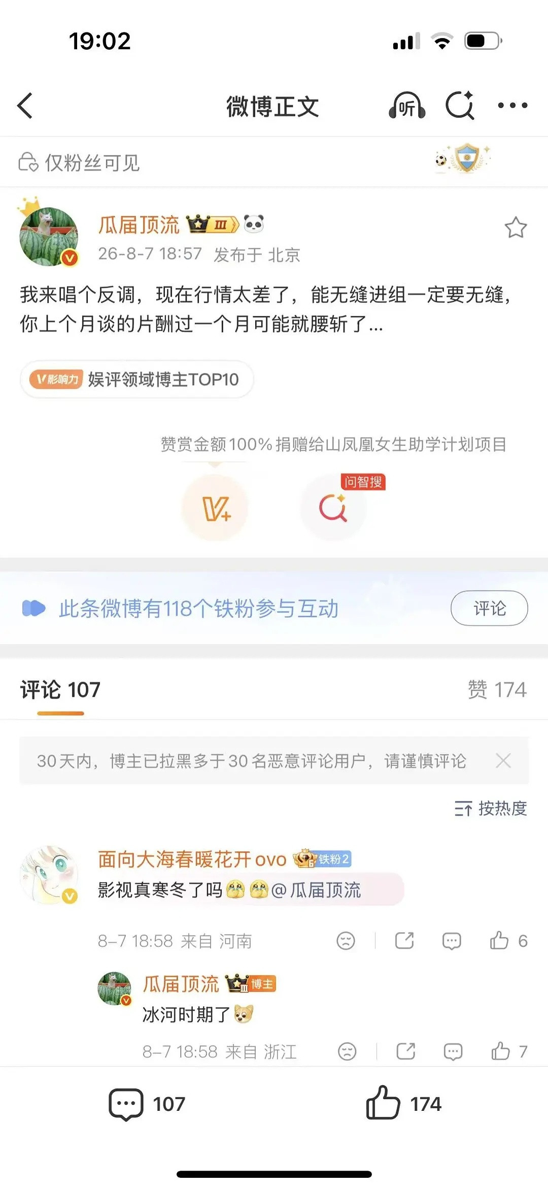 瓜顶就爱说点大实话