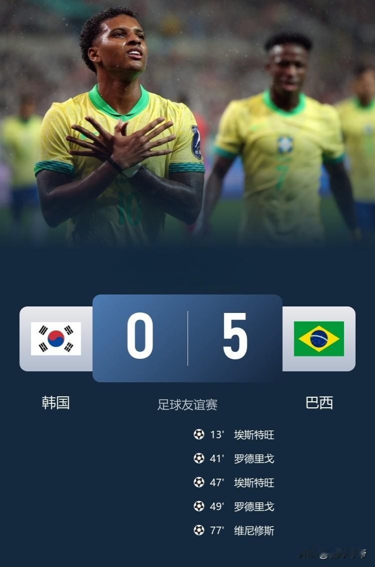 五星巴西回来了，三大巨星爆发巴巴西5-0大胜韩国！在刚刚进行的一场足球友谊赛