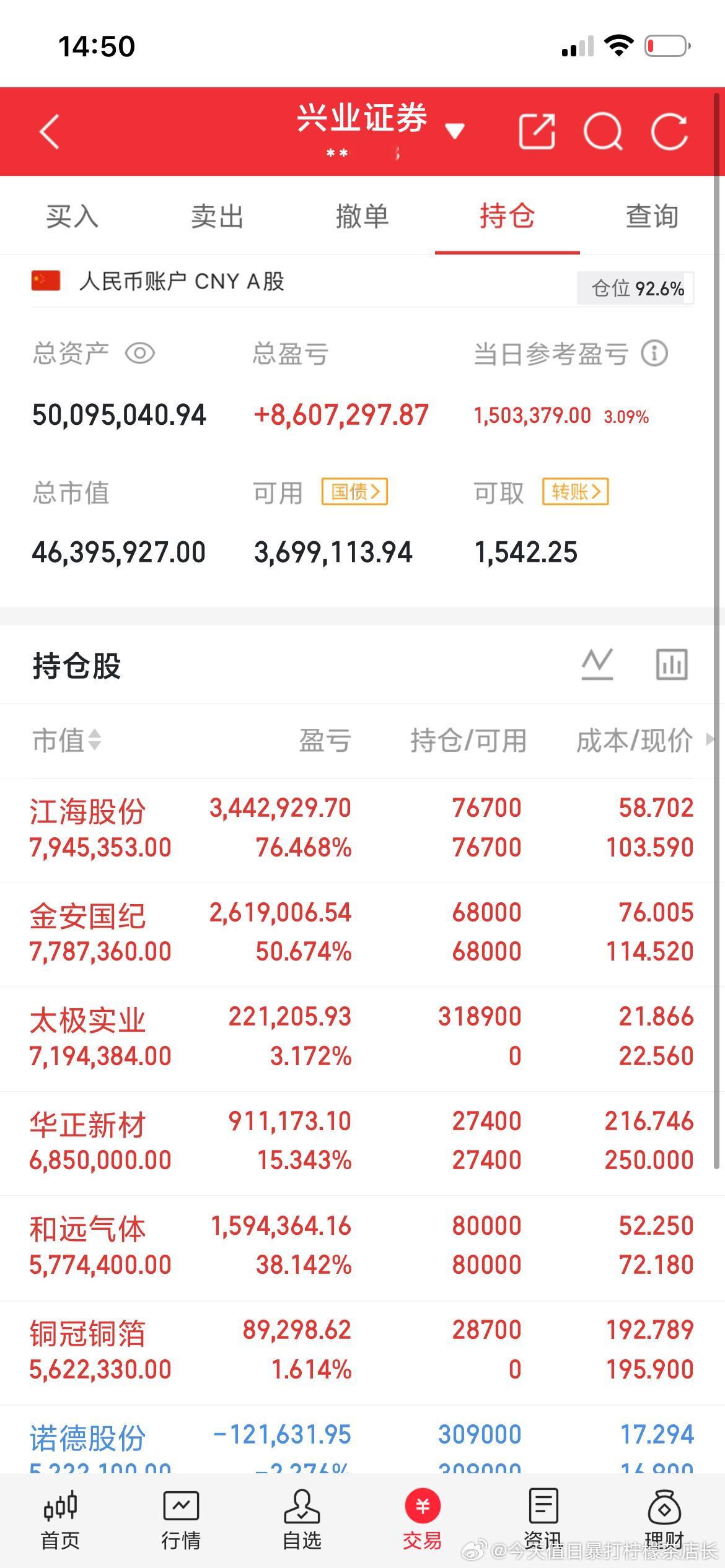 PCB只要跌就可以低吸，认准四大天王。PCB只要跌就六个字：低吸低吸低吸！结