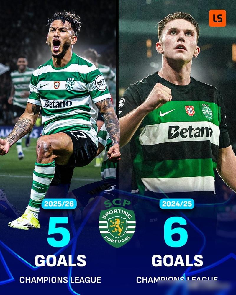 你以为欧冠对决是宿命恩怨？错了，那是“黑店”葡体教科书级价值变现。6690万