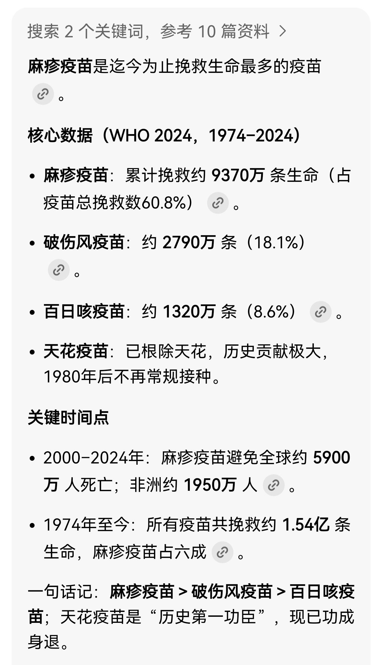 挽救生命最多的疫苗，万万没想到，竟然是这个。