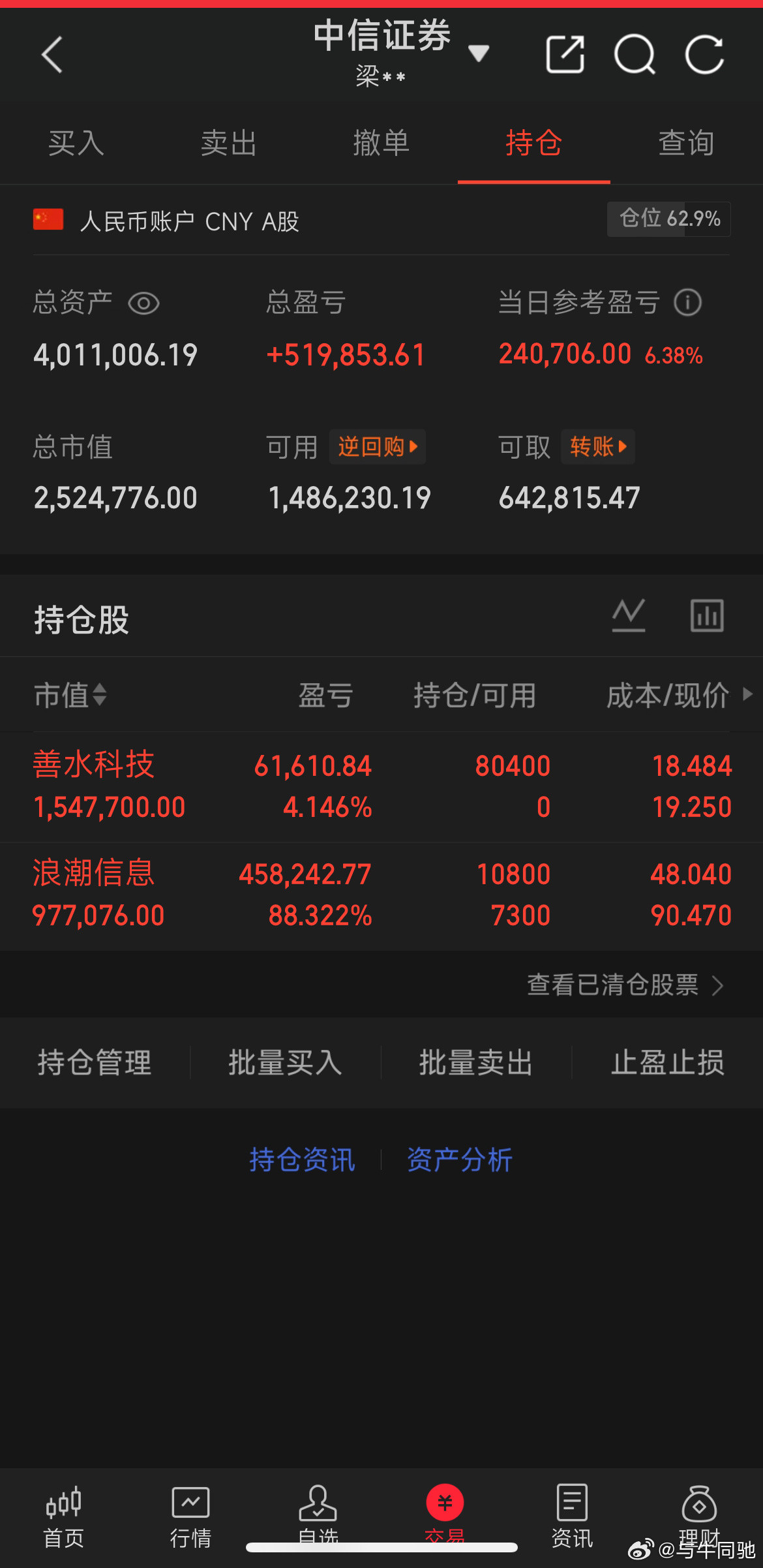目前持仓