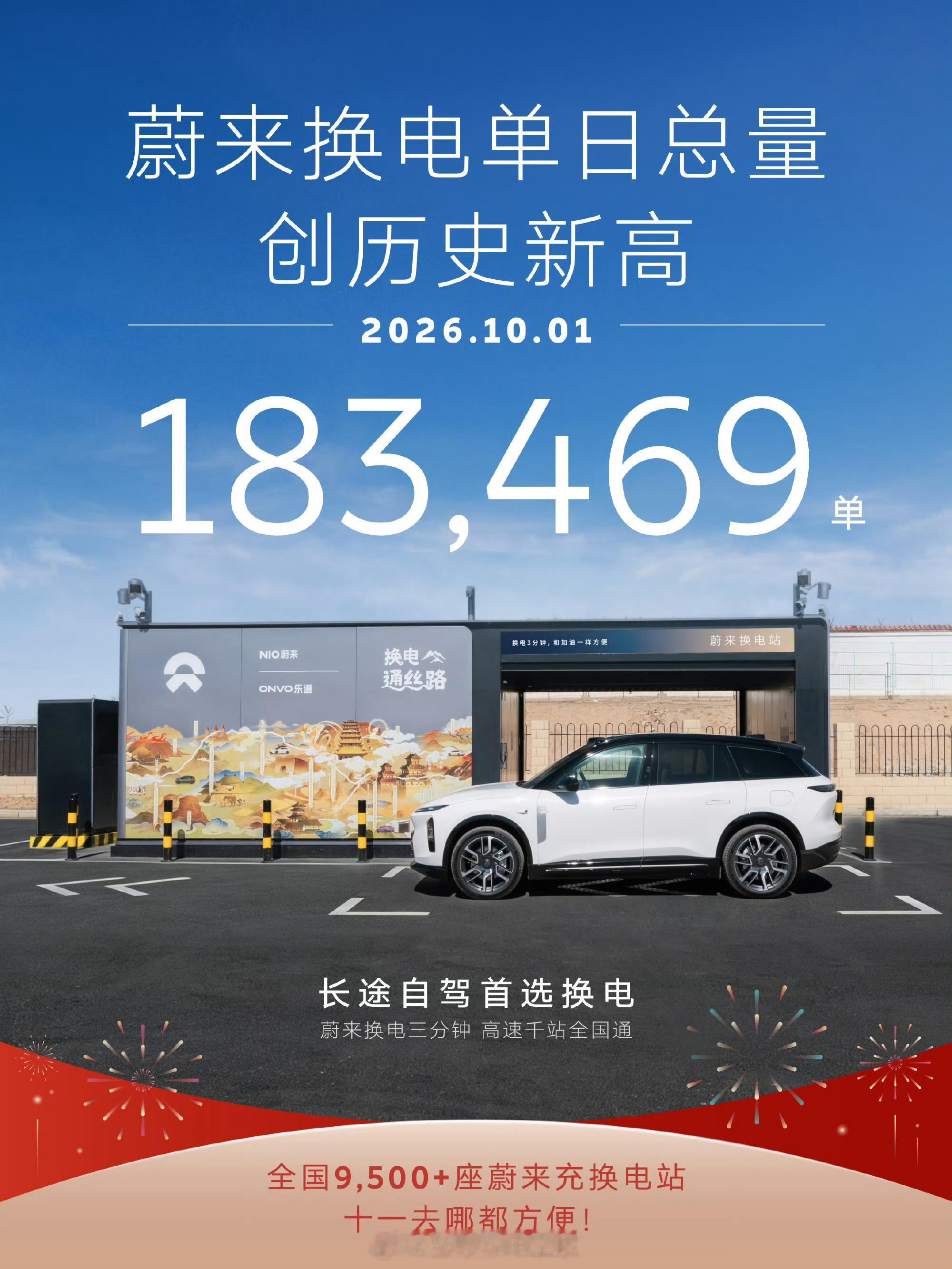 假期返程高峰提前来了！10月5日，蔚来换电单日总量183,664单，再创历史新高