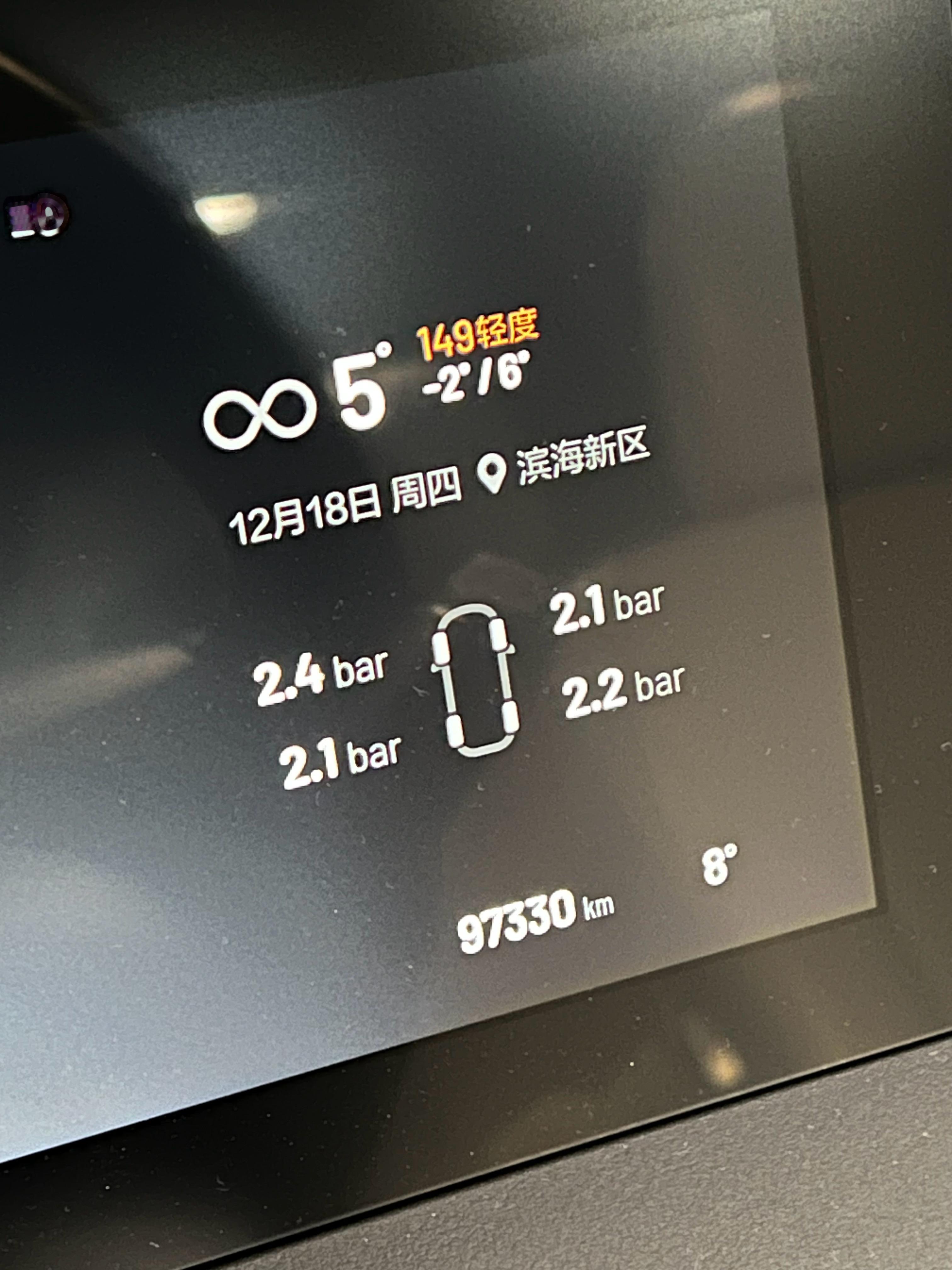 入冬后，这个车还没有补气轮胎快十万公里了，再开开，就该换新轮胎了天津