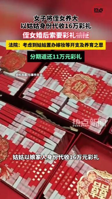 河南驻马店，一女子由姑姑一手养大，2024年12月结婚时，16万彩礼被姑姑以娘家