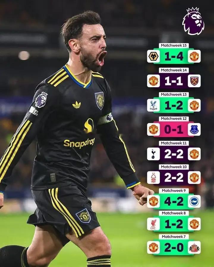 阿莫林帮助曼联摘掉网红帽子近9轮英超仅1负积分追平欧冠区英超谁是网红球队，曼