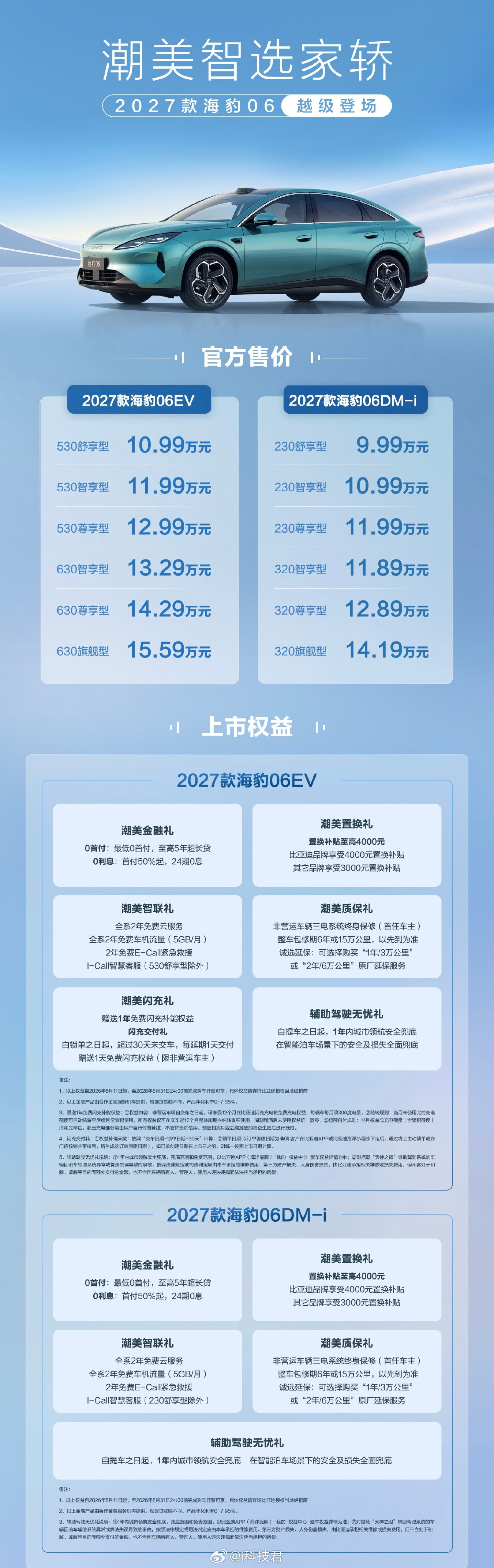 2027款海豹06上市发布了纯电版10.99万到15.59万混动版