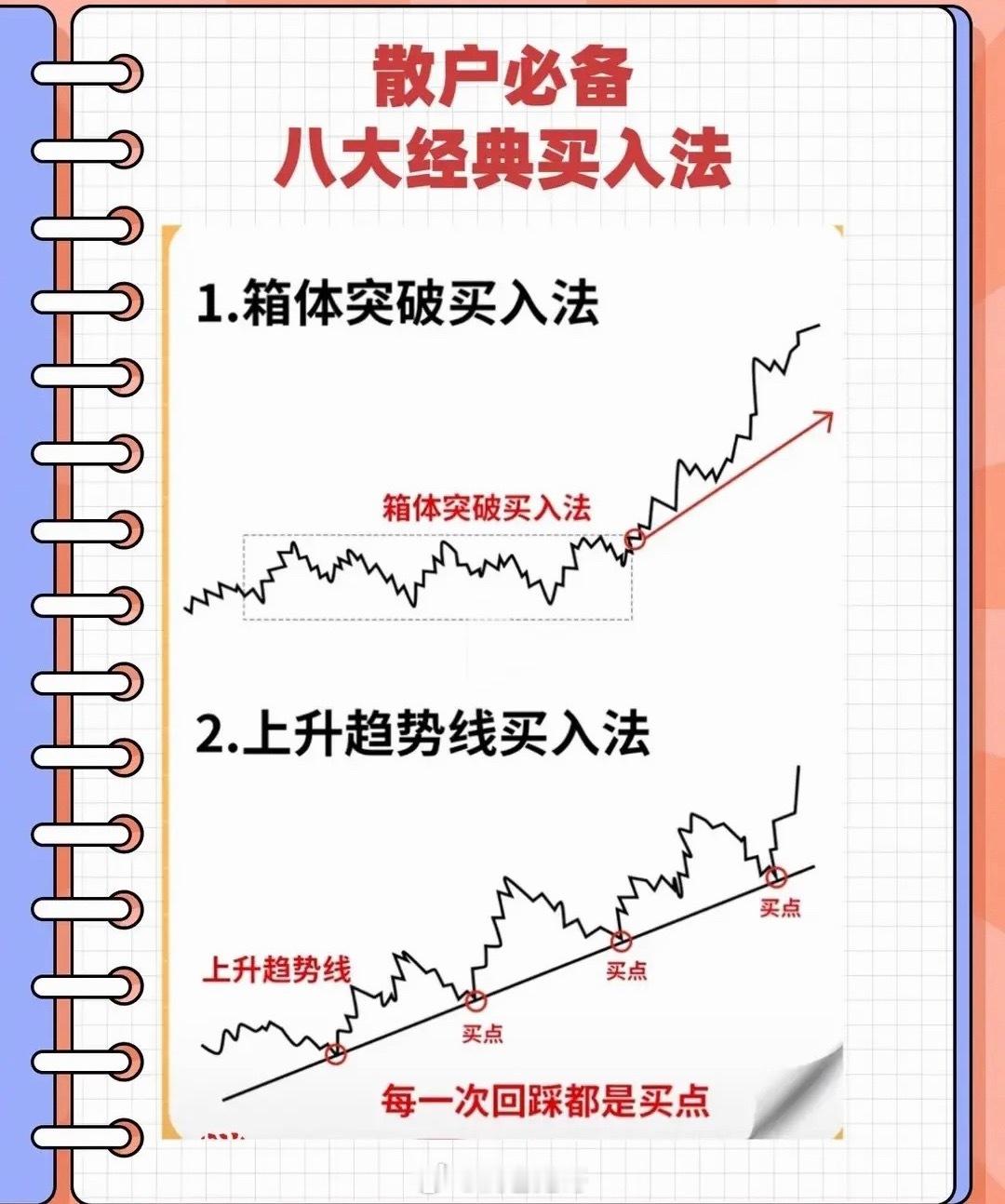 技术分析的本质：用统计概率，给交易装上“胜率雷达”绝大多数散户初涉技术分析时，总