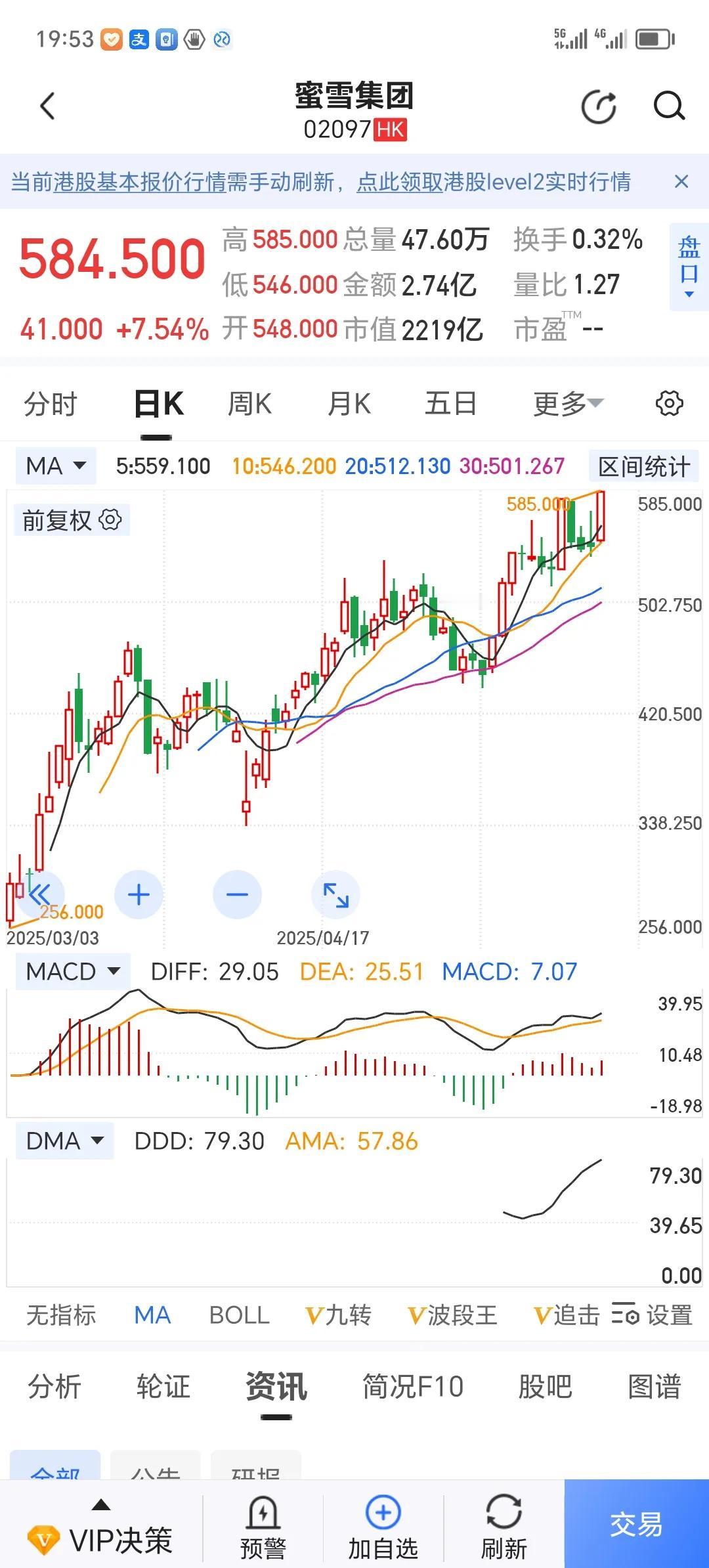 泡泡玛特和蜜雪集团，一个市值超过三千亿，一个市值超过两千亿！毫