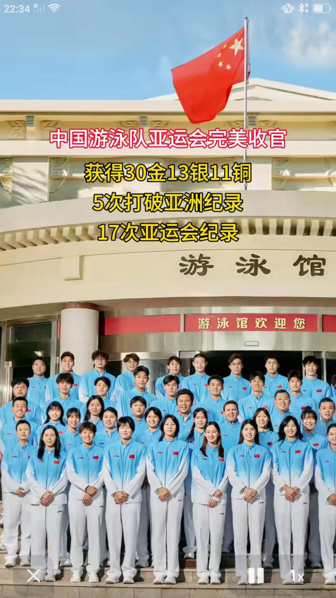 据央视网消息，中国游泳队结束名古屋亚运会游泳比赛后，於昨天从日本乘飞机回到北京。
