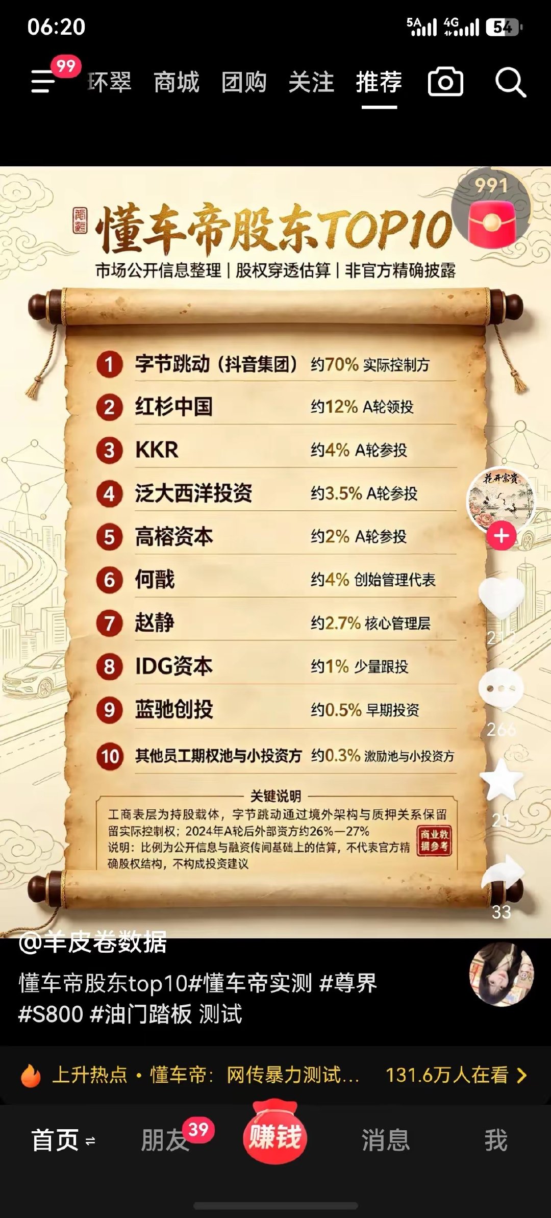 看了某车帝这个股权结构，我觉得问界以后基本可以高枕无忧了，起码某车帝不会再出现之前测试问界M7纯电续