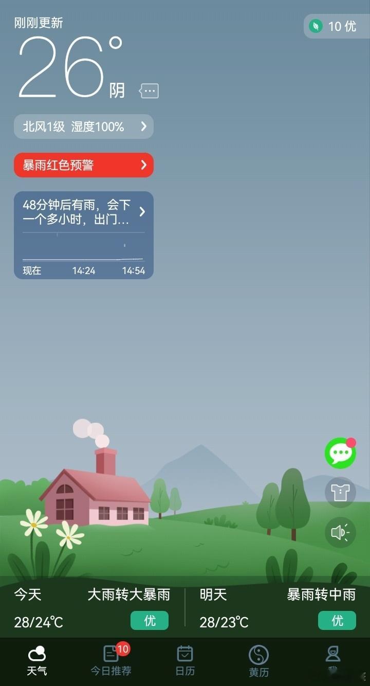 这台风，一个字“服”，晚上就能领教一下它的威力了！看着快进风圈了！​​​